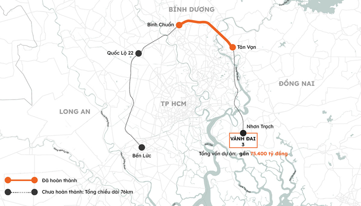 Cần hơn 28.000 tỷ đồng nâng cấp đường kết nối Bình Dương – TP HCM